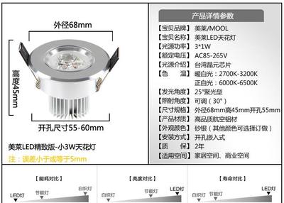 【美萊 led射燈3w 開孔55-60mm 砂銀天花燈 外殼套】?jī)r(jià)格_廠家_圖片 -