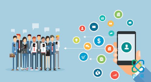 八招制勝 打造高效的市場營銷策劃方案